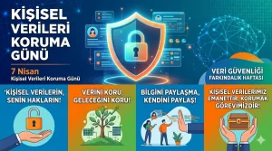 Kişisel Verileri Koruma Günü ile ilgili Sloganlar