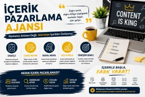 İçerik Pazarlama Ajansı Nedir, Ne İş Yapar, Nasıl Seçilir?